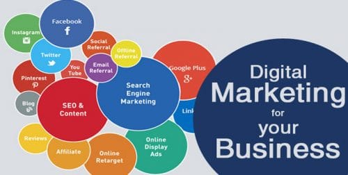Digital Marketing Services in Chandigarh