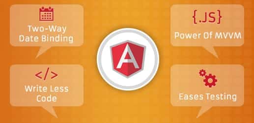 AngularJS Development Company in Chandigarh