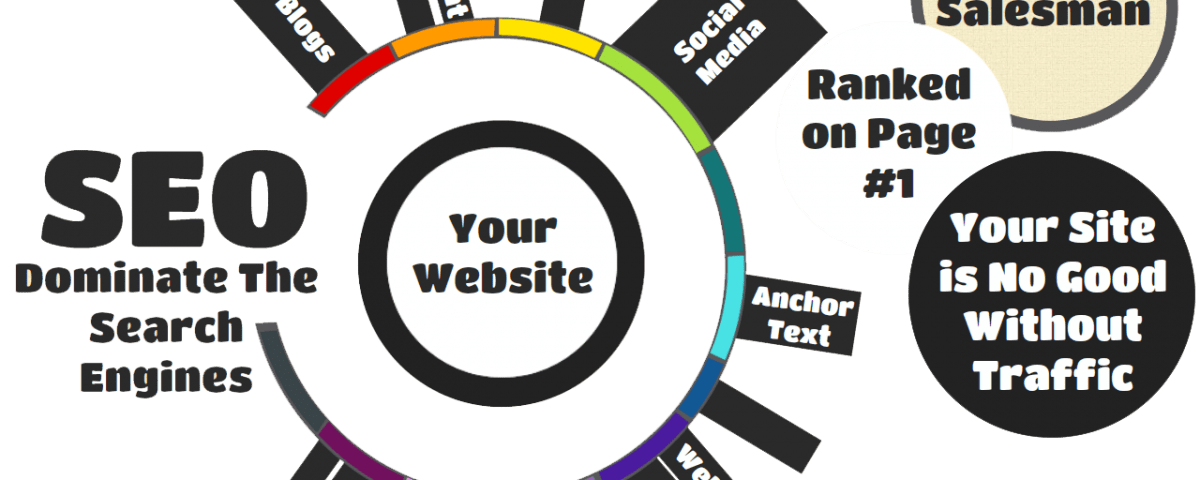 SEO Services for Startups