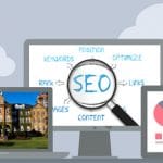 Online marketing services for colleges