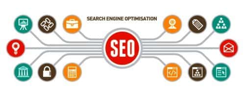 SEO Services for Insurance Agents