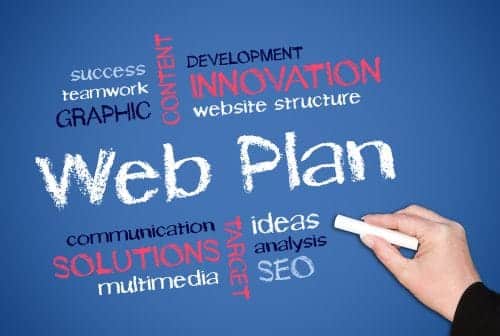 How to redesign website without losing SEO rankings