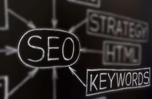 How many keywords to use per page in SEO