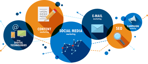 Digital marketing services for lawyers