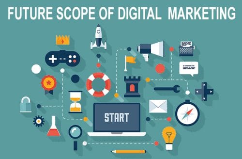 scope of digital marketing in future