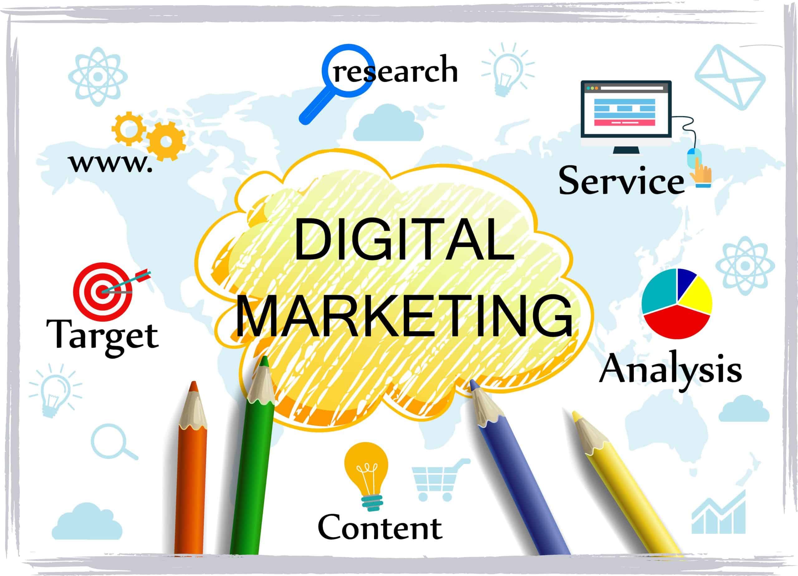 List of Top 10 Digital Marketing Companies In Perth