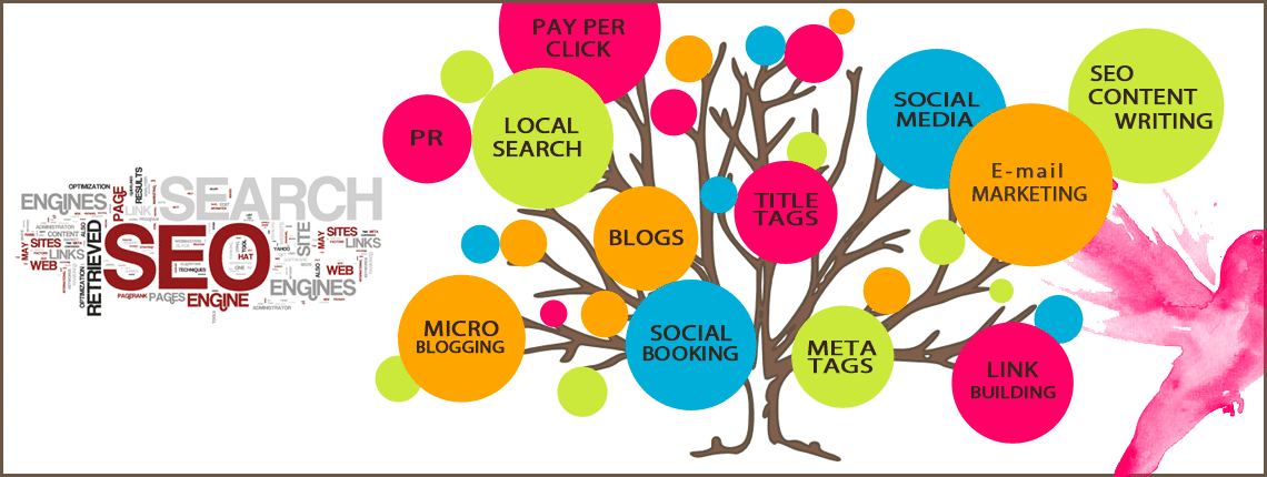 List of top 10 SEO companies in Boston