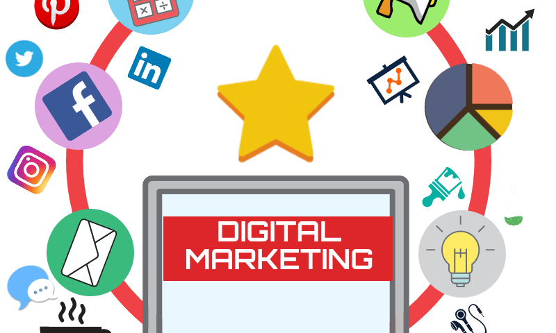 List Of Top 10 Digital Marketing Companies In Brisbane