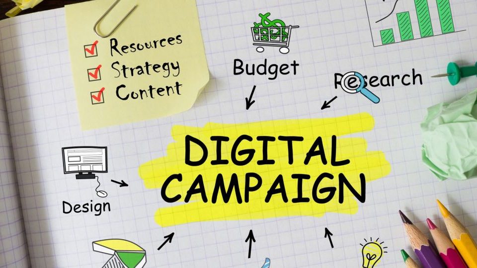 digital marketing agencies in miami