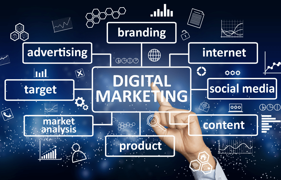 Paonta Sahib Online Marketing Agency
