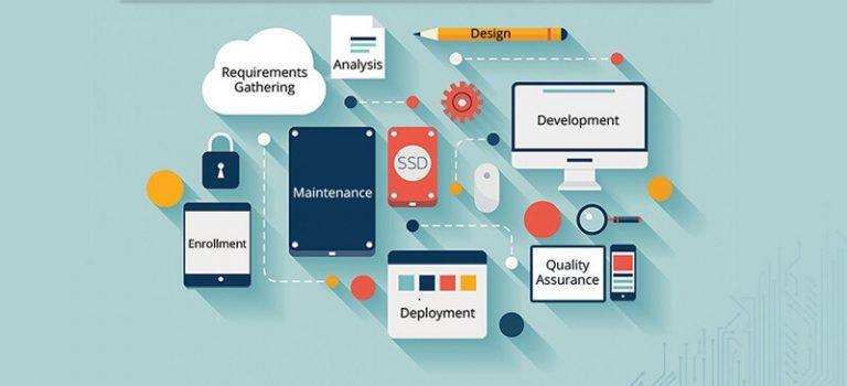 Software Development Company in Mumbai