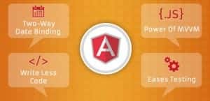 AngularJS Development Company in Chandigarh
