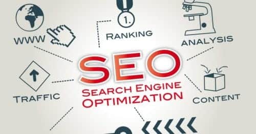 how to do seo for single page website