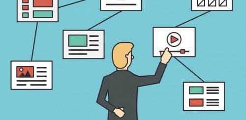 benefits of submitting sitemap to google