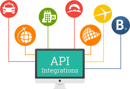 Third Party Travel API integration Services in India
