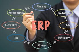 Pharmaceutical ERP