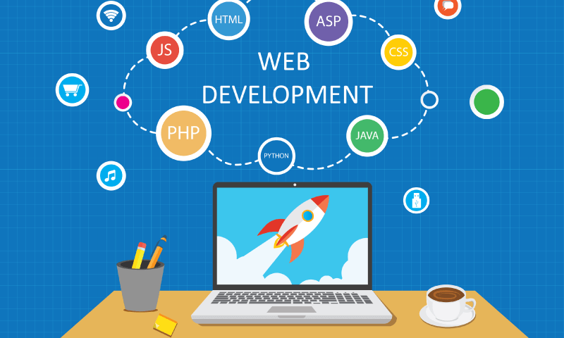 List Of Top 10 Web Development Companies In Australia