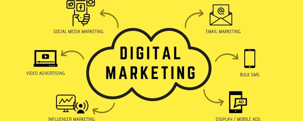 Top Digital Marketing Company in Bangalore