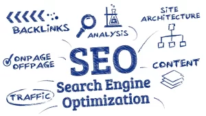Top SEO Company in Faridabad