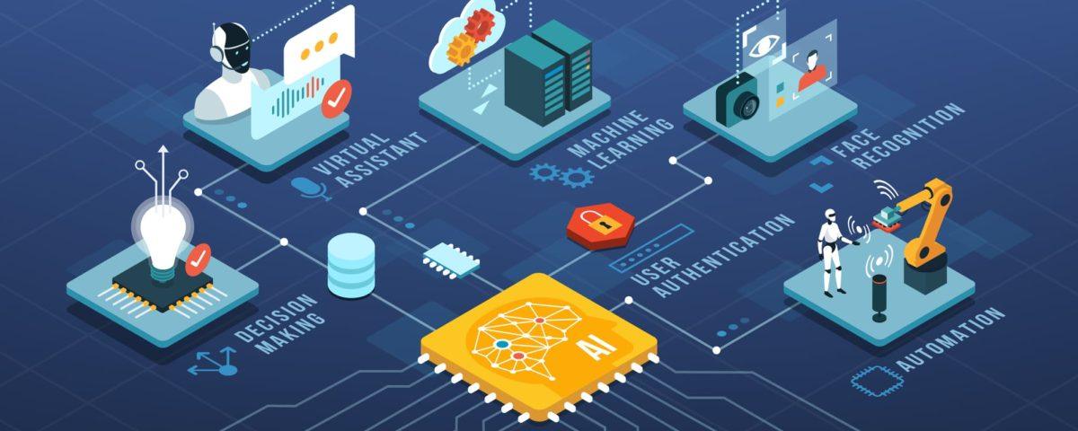 Top IT Companies in Nagpur