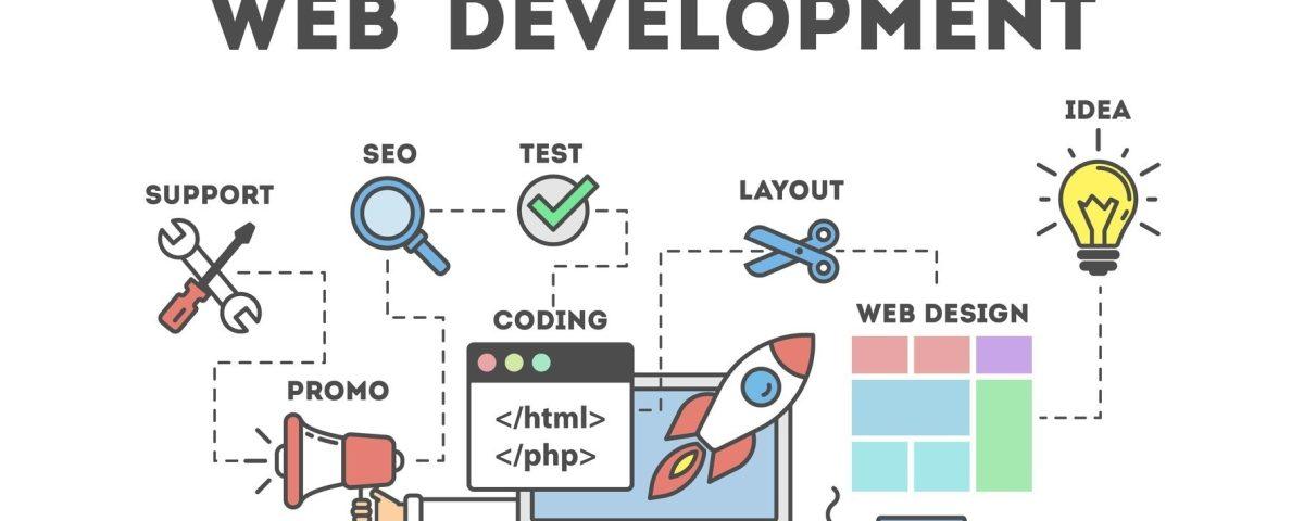 outsource web development phillippines