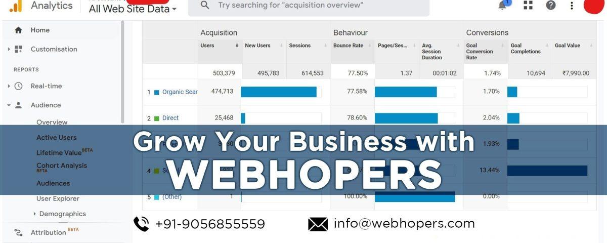 SEO & Digital Marketing Services