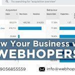 Digital marketing agency Christchurch