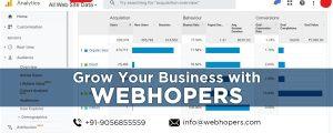 Digital marketing agency Christchurch