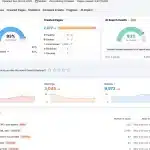SEO Audit